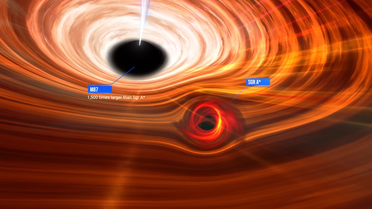 Scientists uncover how supermassive black holes can make the center of galaxies shine brighter when they capture gas to fuel they’re activity - Image