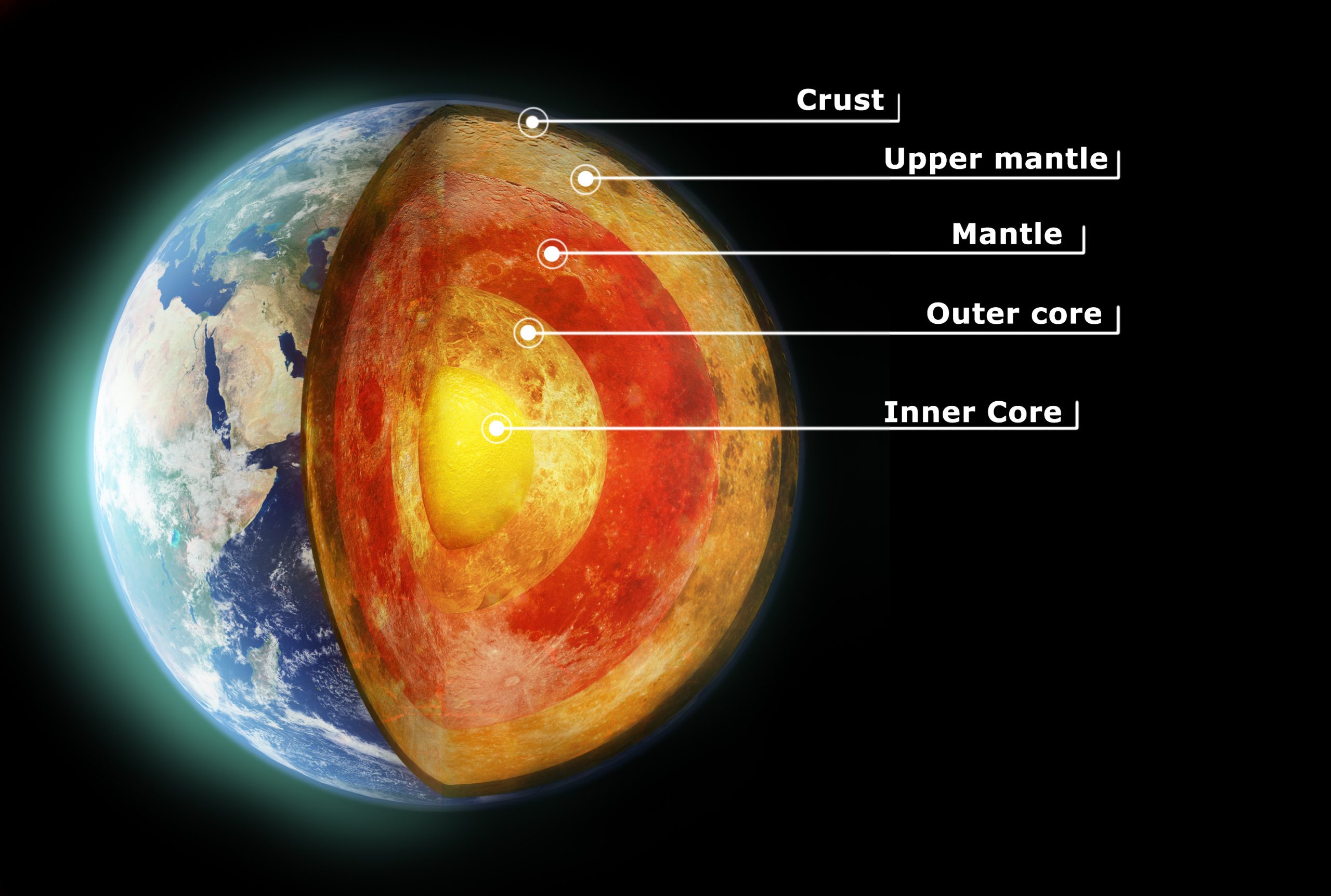 Earth’s Core Wobbles Every 8.5 Years, New Study Suggests - Image